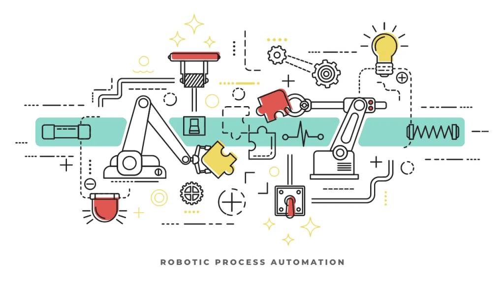 Automation - part i